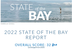 State of the Bay 2022