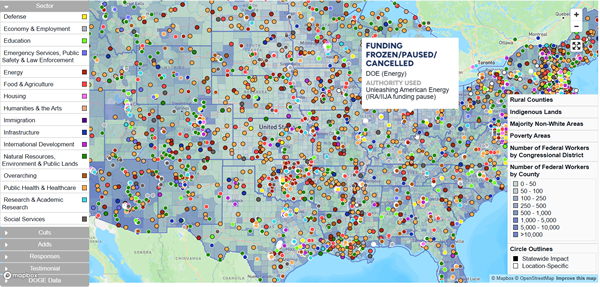 The Impact Map